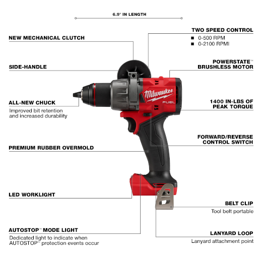 PERCEUSE PERCUSSION 1/2'' FUEL M18 - OUTIL SEUL